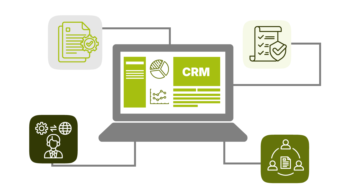 Customer Relationship Management uitgelegd