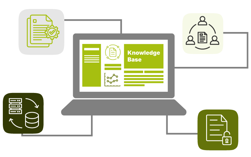 Illustratie van Wikibase Knowledge Base