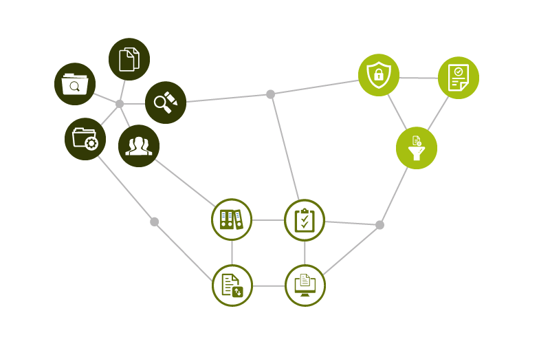 Interface van Workflow Software