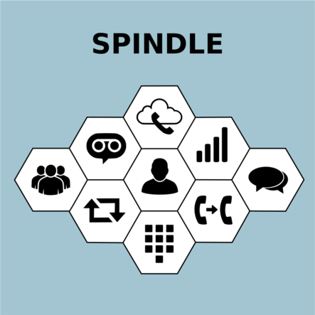 Spindle Ict Spindle